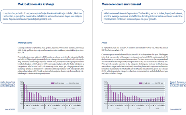 Bilten CBCG 10/2025.