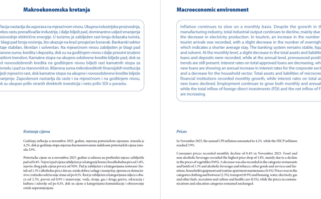 Bilten CBCG 12/2025.